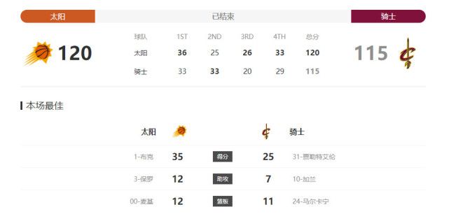 青青操青青